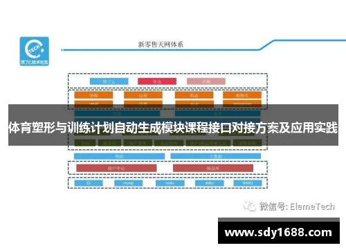 体育塑形与训练计划自动生成模块课程接口对接方案及应用实践