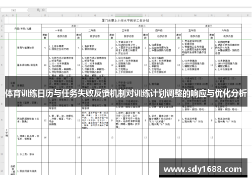体育训练日历与任务失败反馈机制对训练计划调整的响应与优化分析